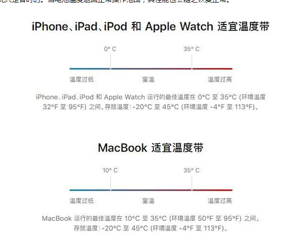 扶绥苹果13维修分享iPhone 13耗电越来越快怎么办 