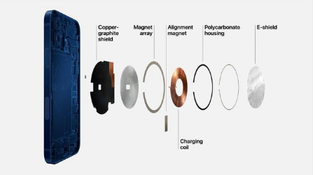 扶绥苹果手机维修分享iPhone 12真的会威胁身体健康吗 