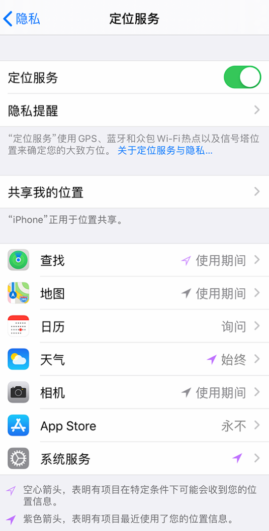 扶绥苹果手机维修分享iPhone 状态栏中时间显示为蓝色图标是什么情况 
